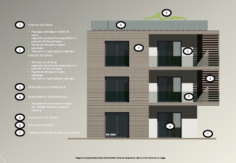 6 1 PARETE ESTERNA 5 • Facciata ventilata in listelli di larice • cappotto