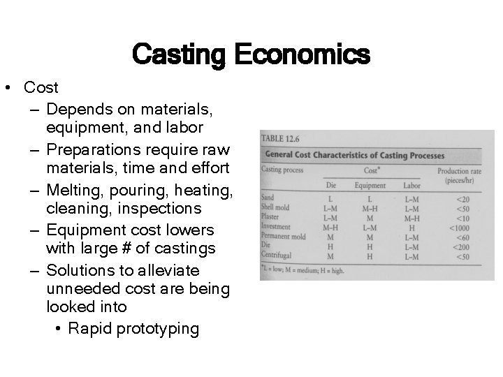 Casting Economics • Cost – Depends on materials, equipment, and labor – Preparations require
