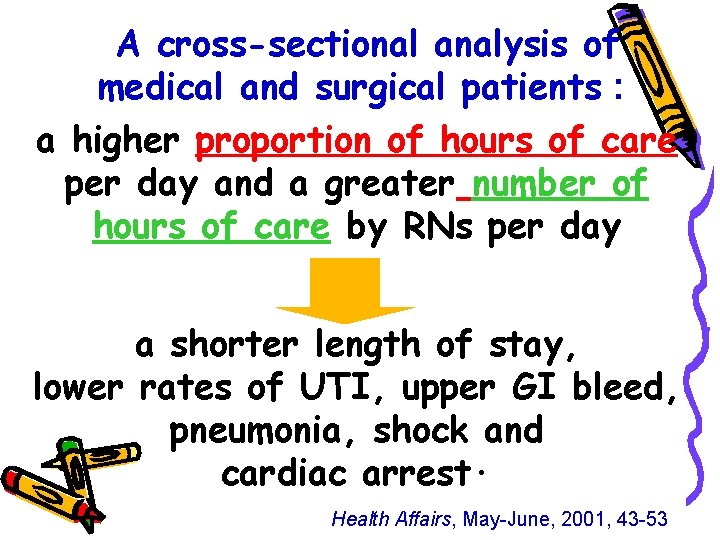 A cross sectional analysis of medical and surgical patients : a higher proportion of