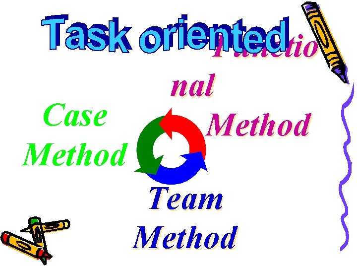Case Method Functio nal Method Team Method 