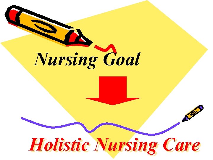 Nursing Goal Holistic Nursing Care 