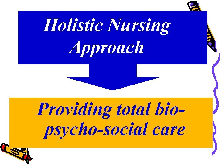 Holistic Nursing Approach Providing total biopsycho-social care 