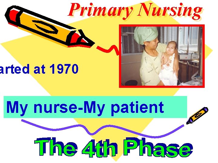 Primary Nursing arted at 1970 My nurse-My patient 