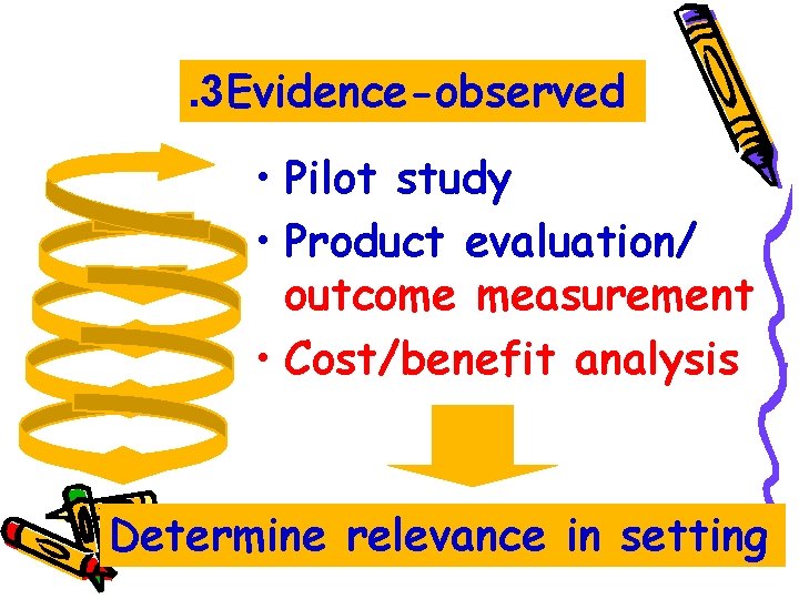 . 3 Evidence-observed • Pilot study • Product evaluation/ outcome measurement • Cost/benefit analysis