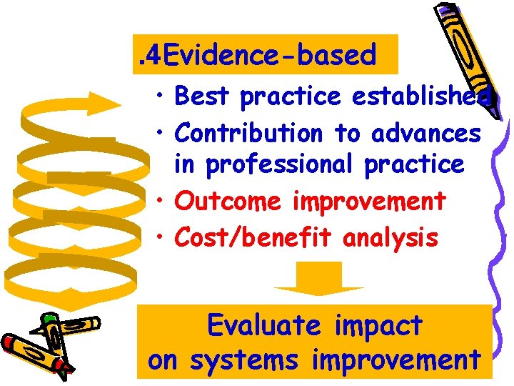 . 4 Evidence-based • Best practice established • Contribution to advances in professional practice