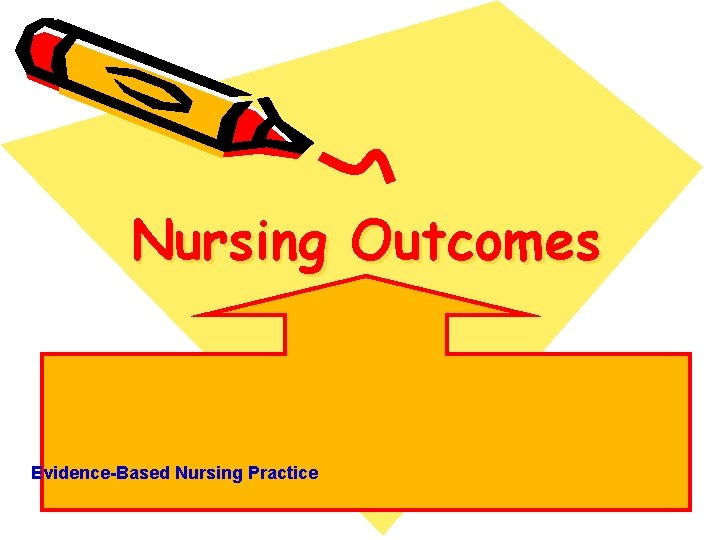 Nursing Outcomes Evidence-Based Nursing Practice 