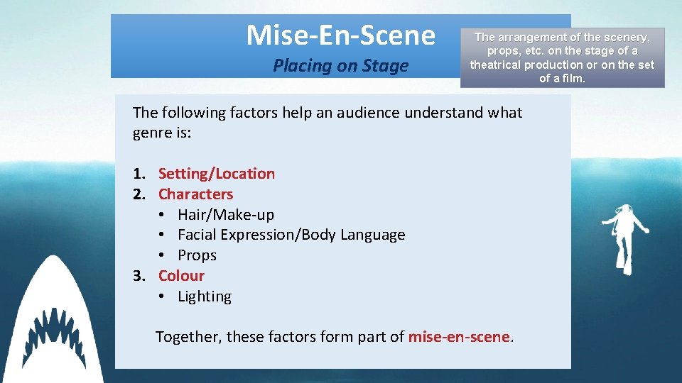 Mise-En-Scene Placing on Stage The arrangement of the scenery, props, etc. on the stage