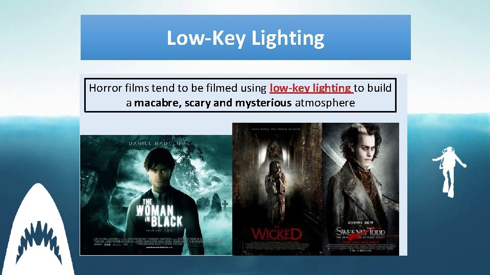 Low-Key Lighting Horror films tend to be filmed using low-key lighting to build a