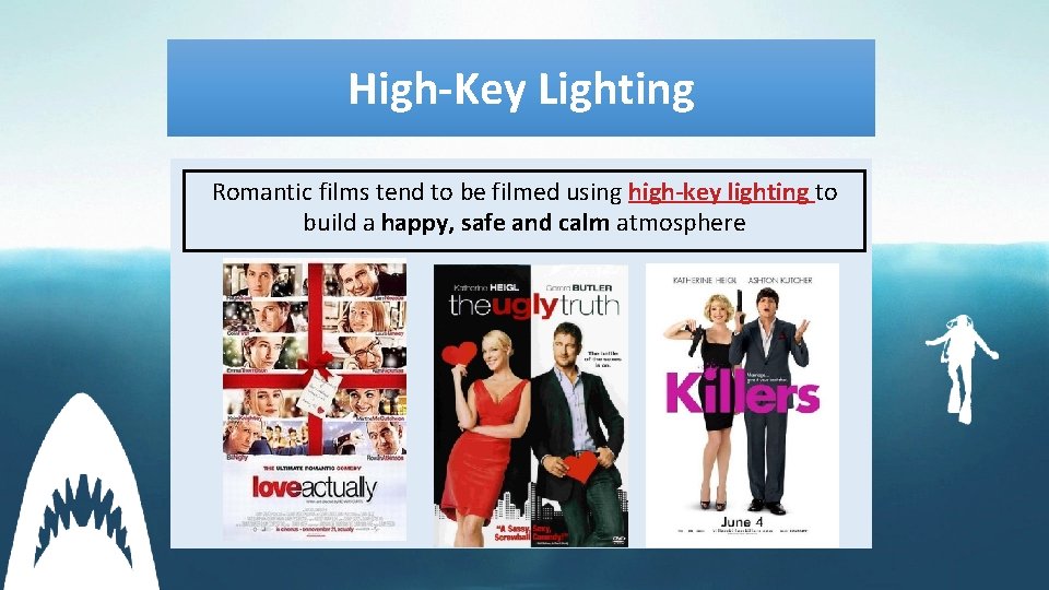 High-Key Lighting Romantic films tend to be filmed using high-key lighting to build a