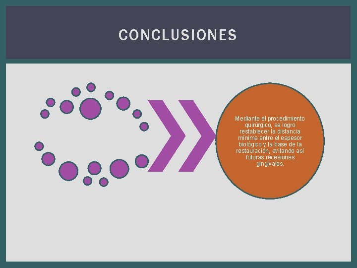 CONCLUSIONES Mediante el procedimiento quirúrgico, se logro restablecer la distancia mínima entre el espesor