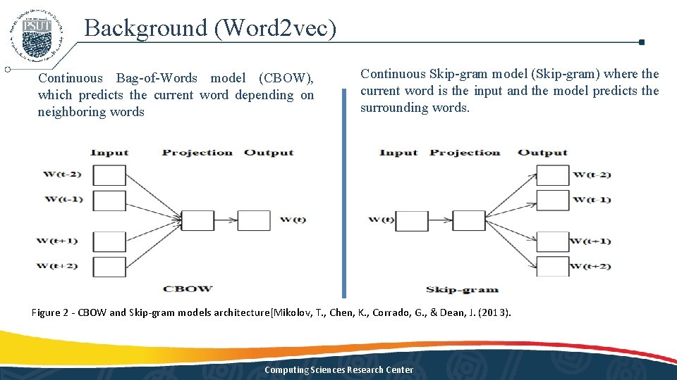 Background (Word 2 vec) Continuous Bag-of-Words model (CBOW), which predicts the current word depending Background (Word 2 vec) Continuous Bag-of-Words model (CBOW), which predicts the current word depending