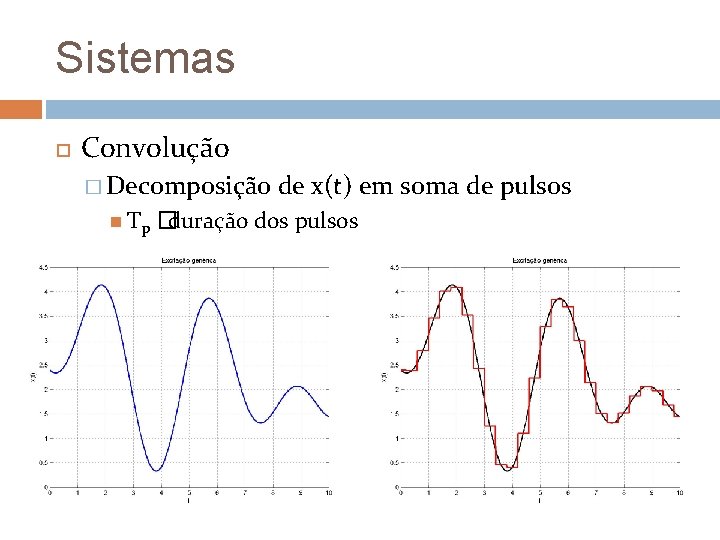 Sistemas Convolução � Decomposição Tp de x(t) em soma de pulsos �duração dos pulsos