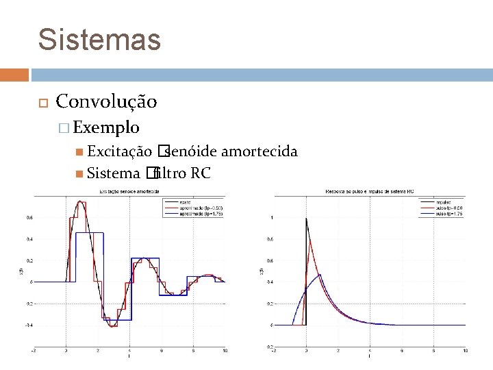 Sistemas Convolução � Exemplo Excitação �senóide amortecida Sistema � filtro RC 