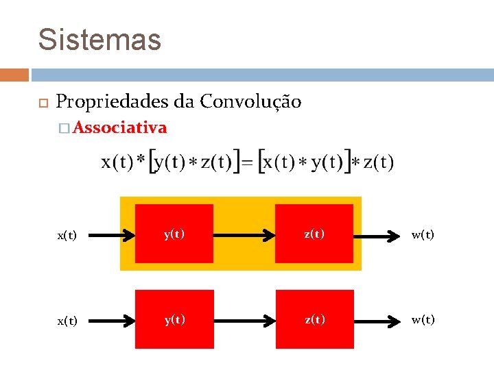 Sistemas Propriedades da Convolução � Associativa x(t) y(t) z(t) w(t) 