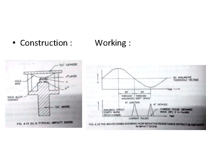  • Construction : Working : 