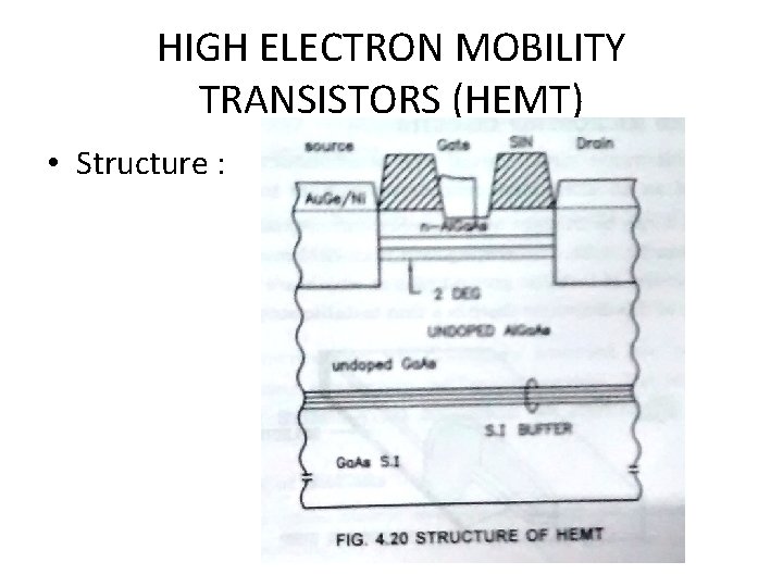 HIGH ELECTRON MOBILITY TRANSISTORS (HEMT) • Structure : 