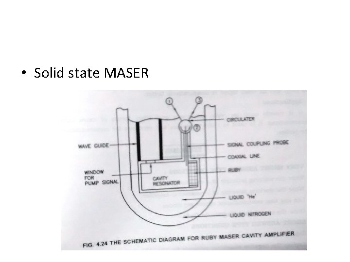  • Solid state MASER 