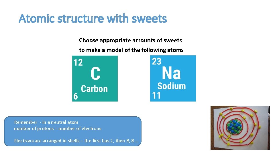 Atomic structure with sweets Choose appropriate amounts of sweets to make a model of