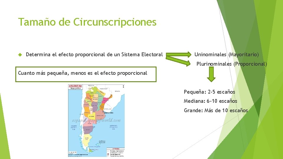 Tamaño de Circunscripciones Determina el efecto proporcional de un Sistema Electoral Uninominales (Mayoritario) Plurinominales