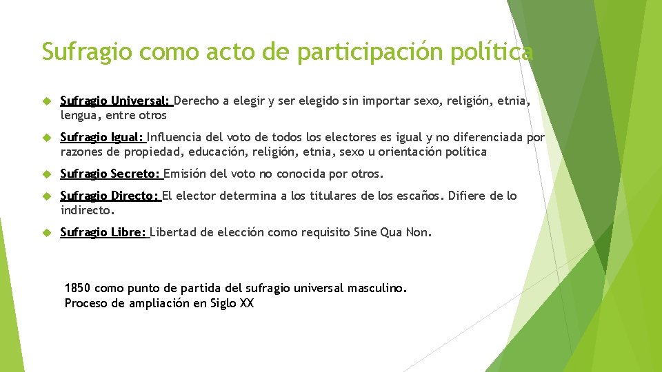 Sufragio como acto de participación política Sufragio Universal: Derecho a elegir y ser elegido