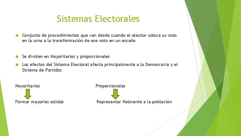 Sistemas Electorales Conjunto de procedimientos que van desde cuando el elector coloca su voto