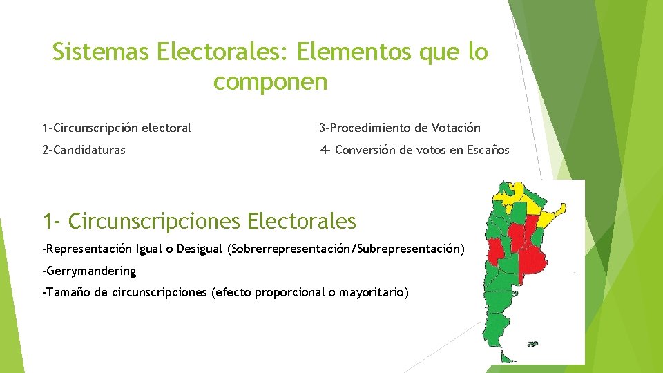 Sistemas Electorales: Elementos que lo componen 1 -Circunscripción electoral 3 -Procedimiento de Votación 2