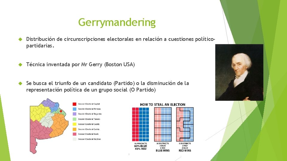 Gerrymandering Distribución de circunscripciones electorales en relación a cuestiones políticopartidarias. Técnica inventada por Mr