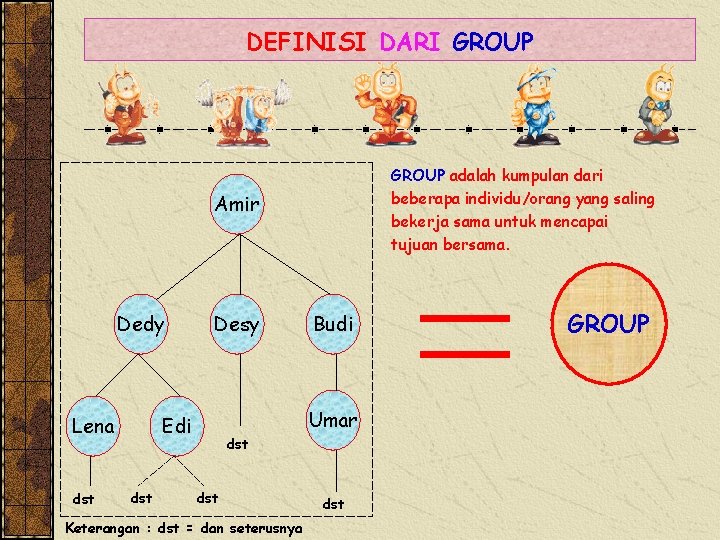 DEFINISI DARI GROUP adalah kumpulan dari beberapa individu/orang yang saling bekerja sama untuk mencapai