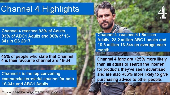 Channel 4 Highlights Channel 4 reached 93% of Adults, 93% of ABC 1 Adults