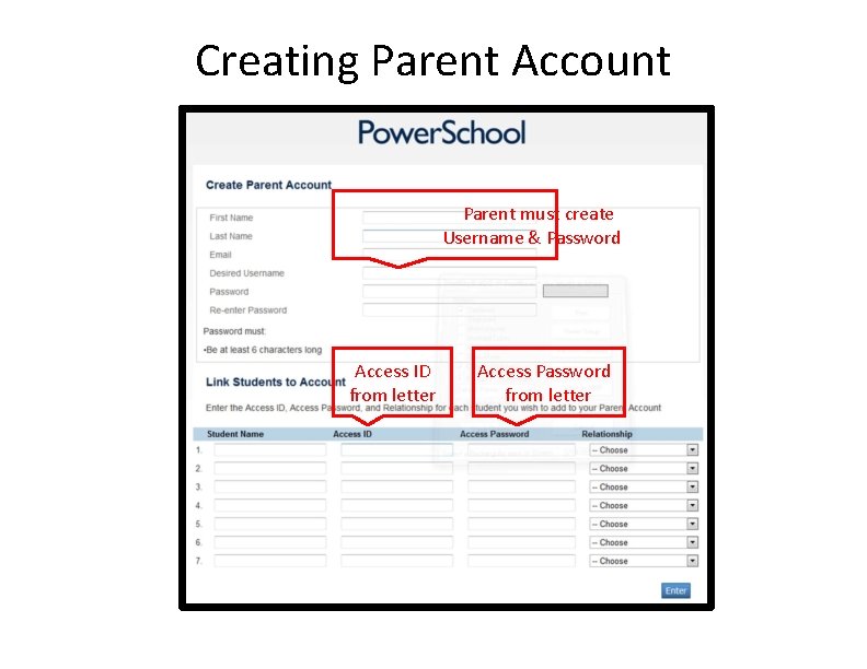 Creating Parent Account Parent must create Username & Password Access ID from letter Access