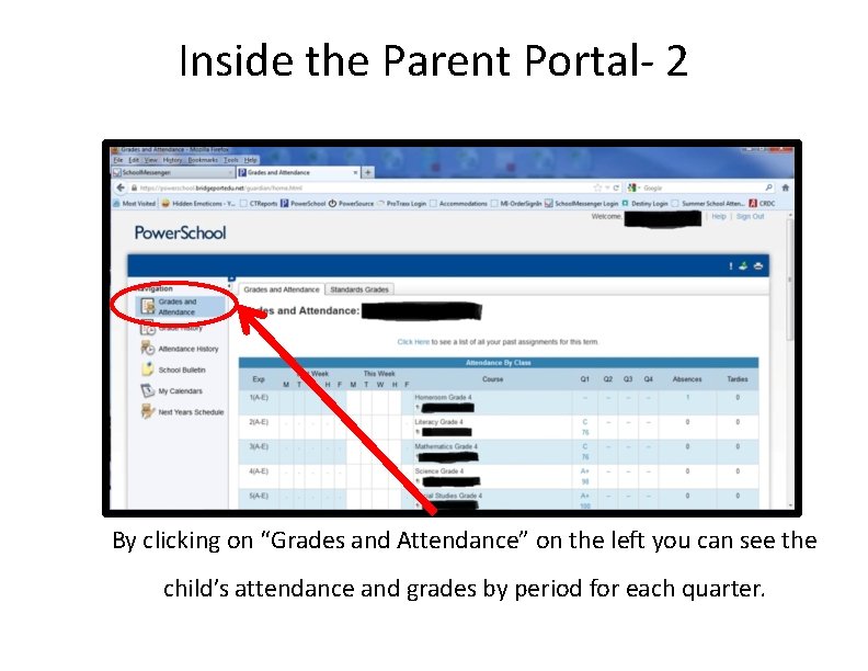 Inside the Parent Portal‐ 2 By clicking on “Grades and Attendance” on the left
