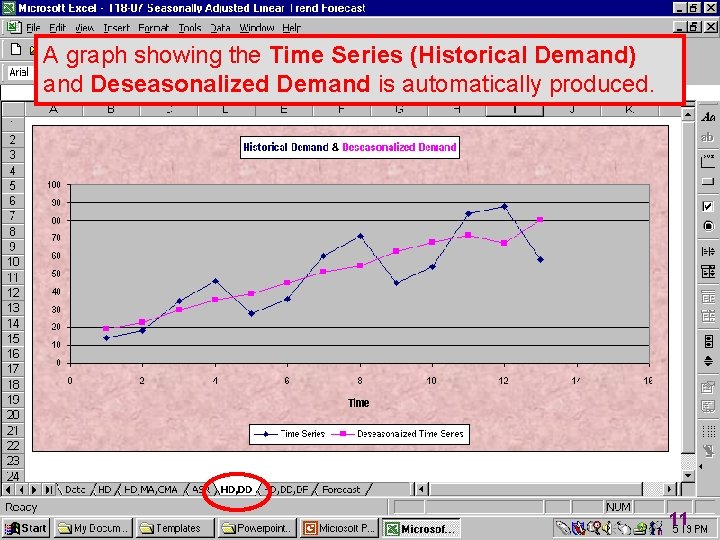 A graph showing the Time Series (Historical Demand) and Deseasonalized Demand is automatically produced.
