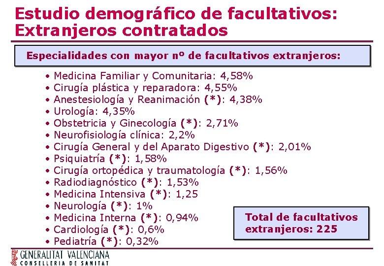 Estudio demográfico de facultativos: Extranjeros contratados Especialidades con mayor nº de facultativos extranjeros: •