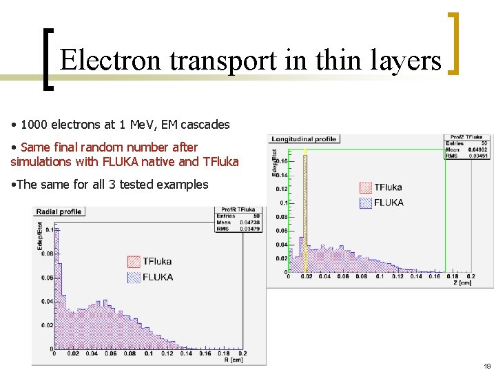 Electron transport in thin layers • 1000 electrons at 1 Me. V, EM cascades