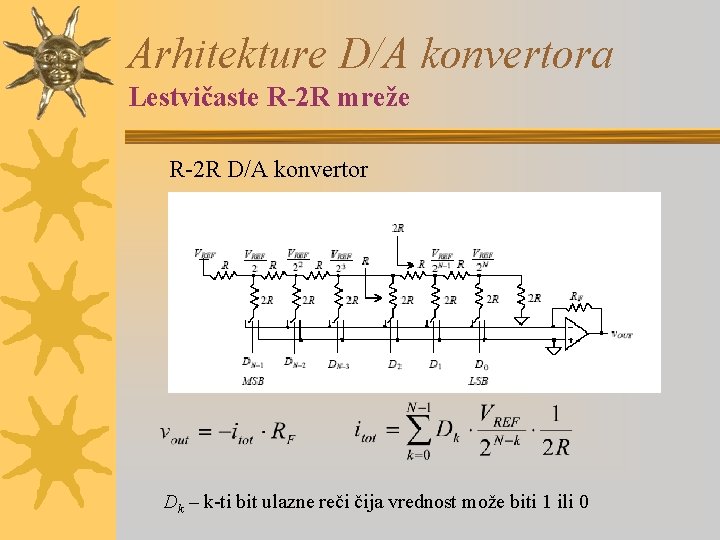 Arhitekture D/A konvertora Lestvičaste R-2 R mreže R-2 R D/A konvertor Dk – k-ti