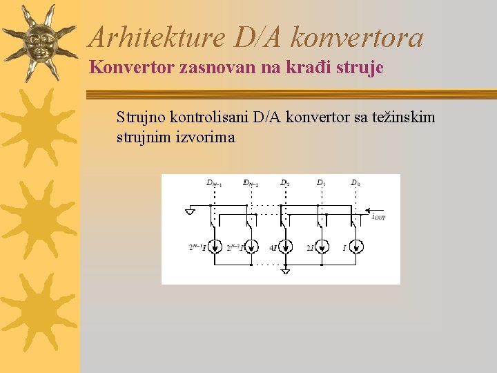 Arhitekture D/A konvertora Konvertor zasnovan na krađi struje Strujno kontrolisani D/A konvertor sa težinskim