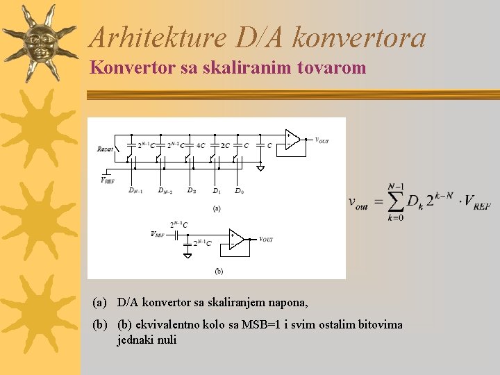 Arhitekture D/A konvertora Konvertor sa skaliranim tovarom (a) D/A konvertor sa skaliranjem napona, (b)