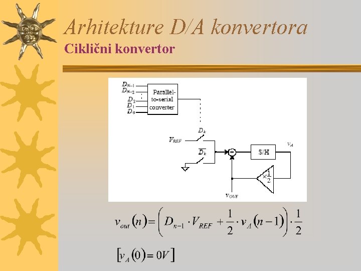 Arhitekture D/A konvertora Ciklični konvertor 