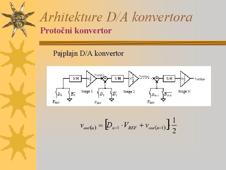 Arhitekture D/A konvertora Protočni konvertor Pajplajn D/A konvertor 