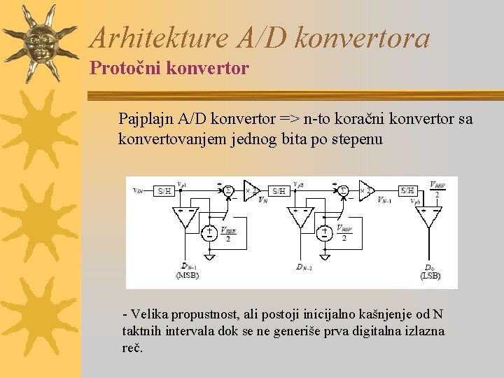 Arhitekture A/D konvertora Protočni konvertor Pajplajn A/D konvertor => n-to koračni konvertor sa konvertovanjem