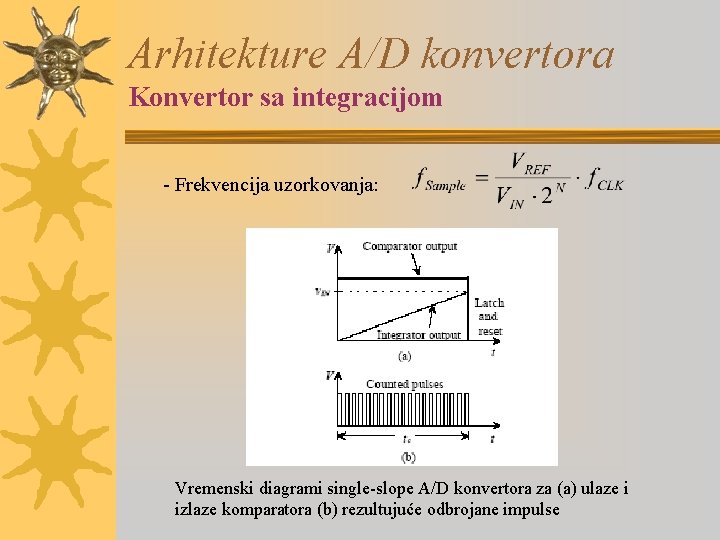 Arhitekture A/D konvertora Konvertor sa integracijom - Frekvencija uzorkovanja: Vremenski diagrami single-slope A/D konvertora