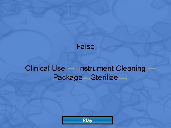 False Clinical Use Instrument Cleaning Package Sterilize Play 