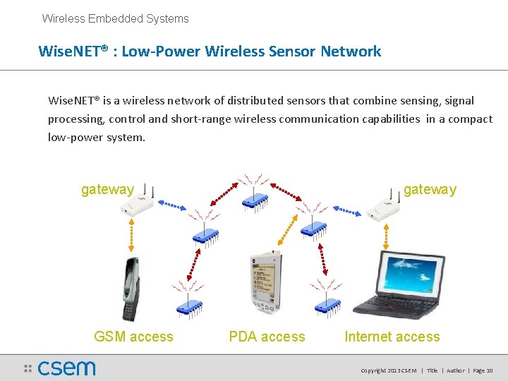 Wireless Embedded Systems Wise. NET® : Low-Power Wireless Sensor Network Wise. NET® is a Wireless Embedded Systems Wise. NET® : Low-Power Wireless Sensor Network Wise. NET® is a