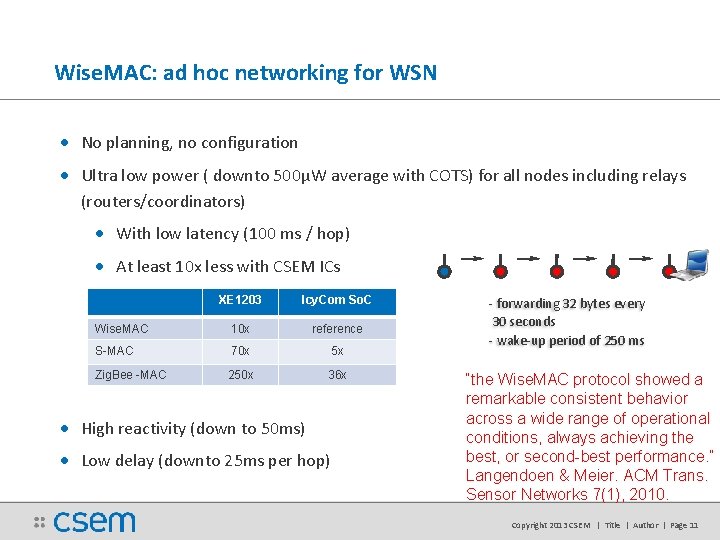 Wise. MAC: ad hoc networking for WSN • No planning, no configuration • Ultra Wise. MAC: ad hoc networking for WSN • No planning, no configuration • Ultra