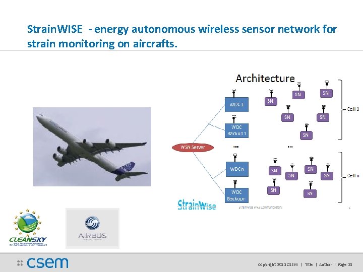 Strain. WISE - energy autonomous wireless sensor network for strain monitoring on aircrafts. Copyright Strain. WISE - energy autonomous wireless sensor network for strain monitoring on aircrafts. Copyright