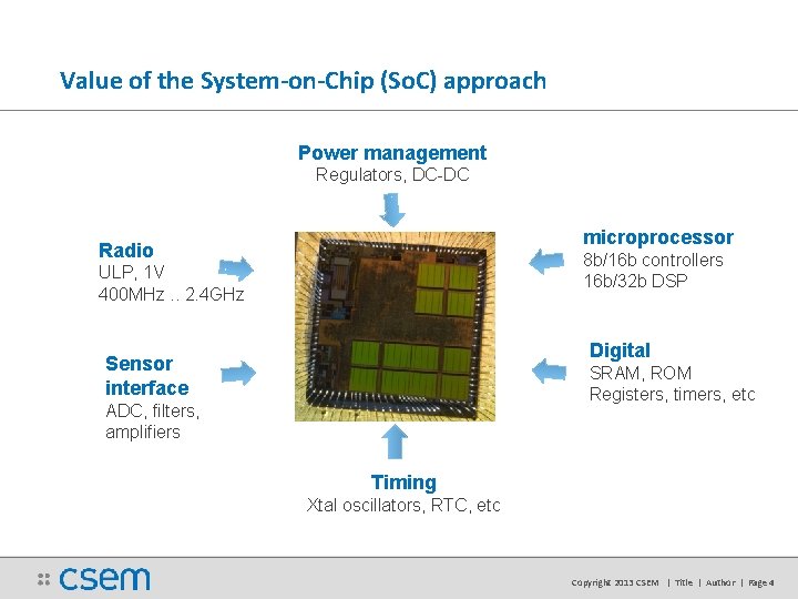Value of the System-on-Chip (So. C) approach Power management Regulators, DC-DC microprocessor Radio 8 Value of the System-on-Chip (So. C) approach Power management Regulators, DC-DC microprocessor Radio 8