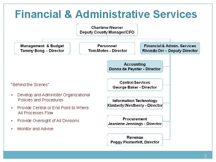 Financial & Administrative Services “Behind the Scenes” • Develop and Administer Organizational Policies and