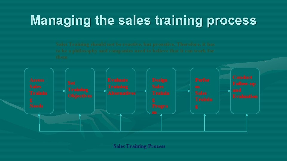 Managing the sales training process Sales Training should not be reactive, but proactive. Therefore,