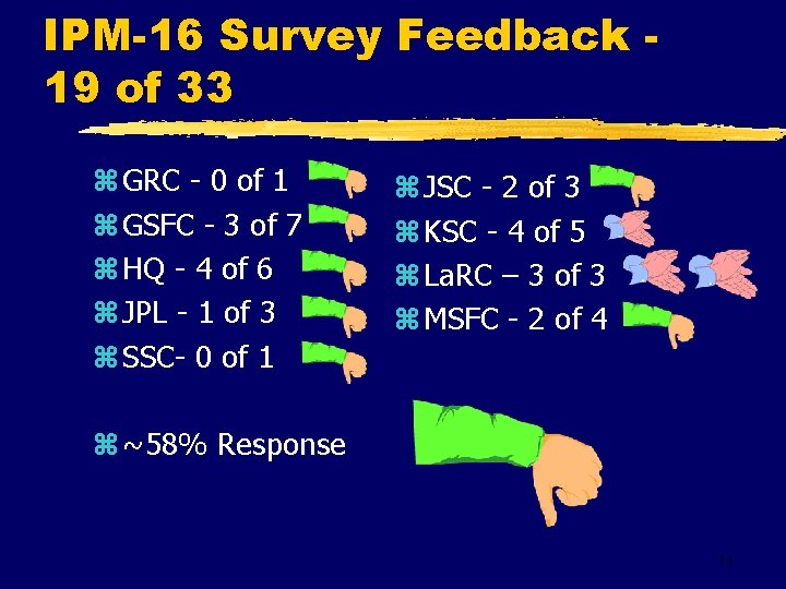 IPM-16 Survey Feedback 19 of 33 z GRC - 0 of 1 z GSFC