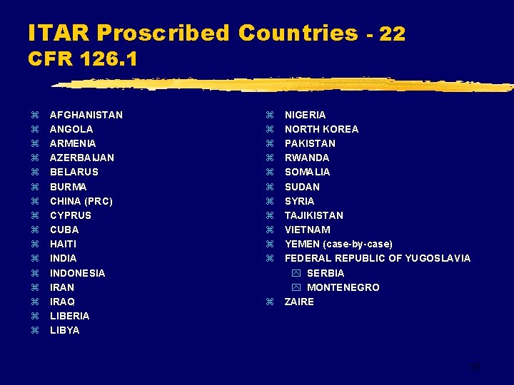 ITAR Proscribed Countries - 22 CFR 126. 1 z z z z AFGHANISTAN ANGOLA